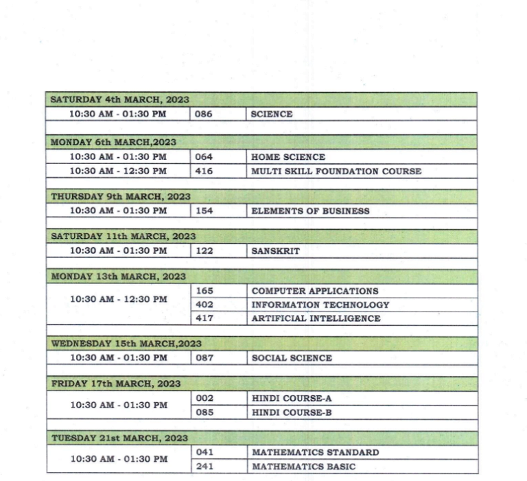 CBSE Date Sheet 2023: Class 10,12 Time Table Pdf Download Link